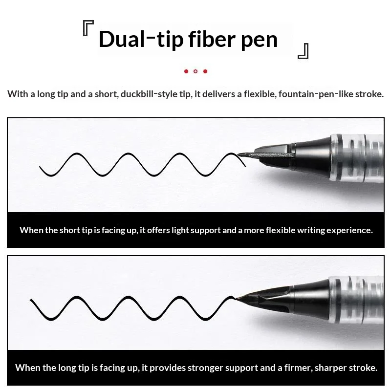 Japón, Pentel TRJ50 MLJ-20, bo - Pentel Pen Sign Pen reseña y precio